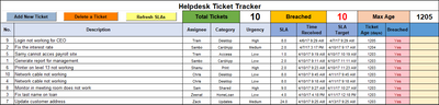 helpdesk ticket tracker