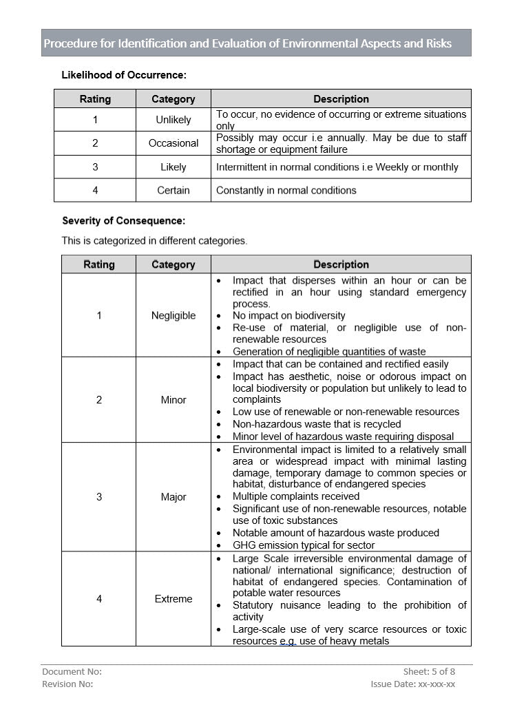 Identification and Evaluation of Environmental Aspects and Risks