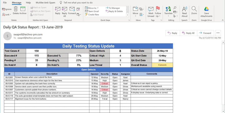 mail status update