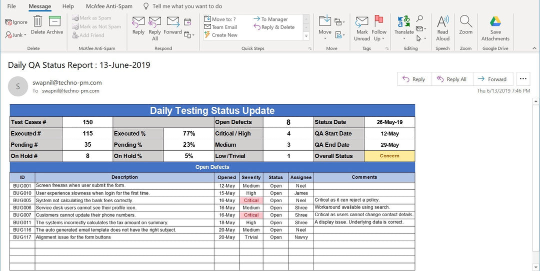 Mail Status Update Template