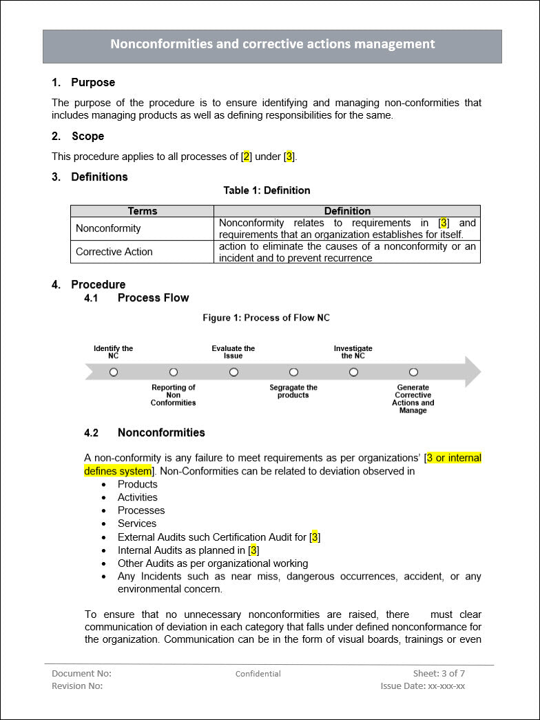 Nonconformities and corrective actions management- ISO 14001 – ISO ...