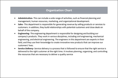 QMS Organization Chart Responsibilities