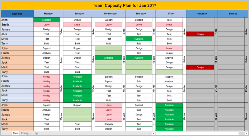 Team capacity Plan Template 