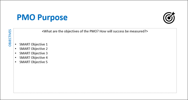 pmo charter, pmo charter template