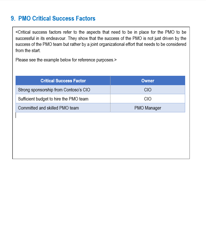 pmo charter, pmo charter template