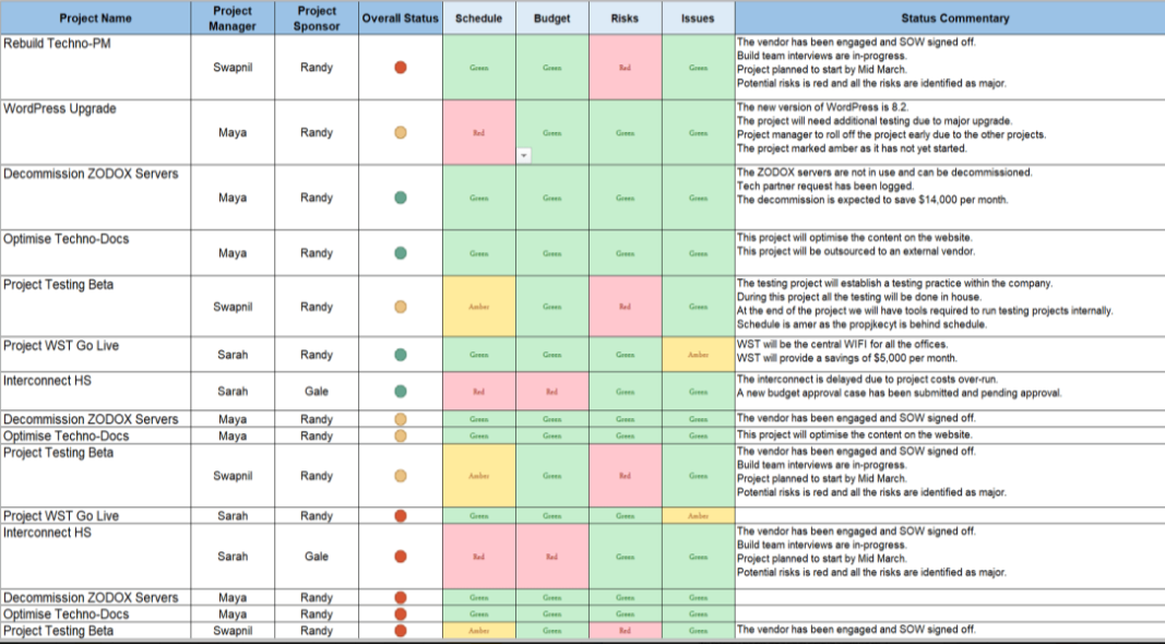 portfolio tracker excel, portfolio tracker