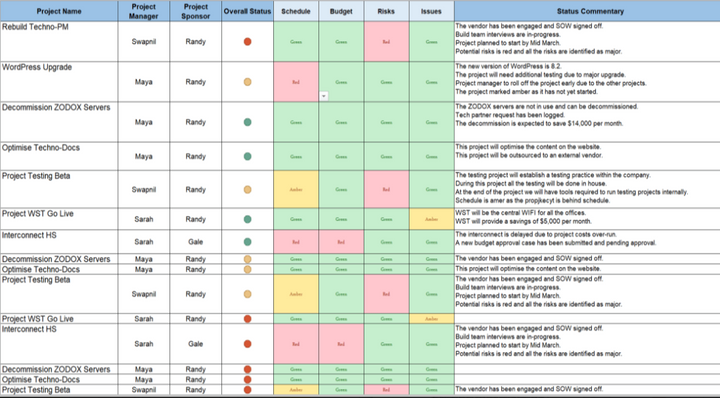 portfolio tracker excel, portfolio tracker