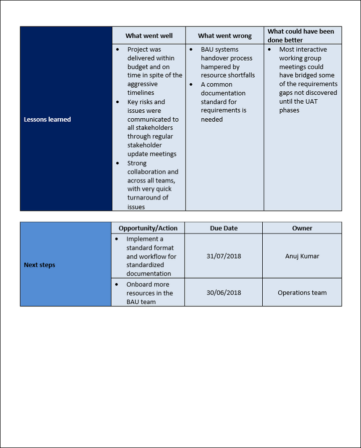 Post implementation review, Project closure