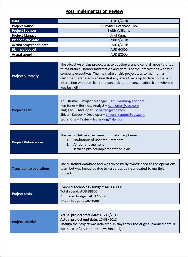 Project Close Email Sample Project Closure Templates - 5 Templates – ISO Templates and Documents ...