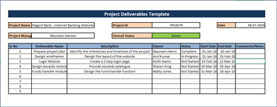 PROJECT DELIVERABLES TEMPLATE