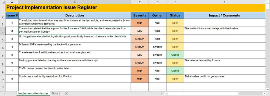 Project Implementation Issue Register Template