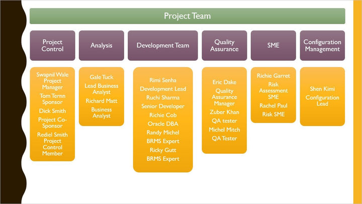 project kickoff meeting, project kickoff, project kickoff meeting template 