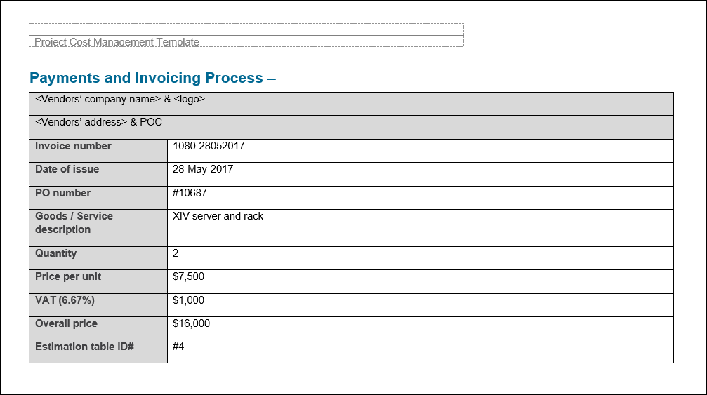 Project Cost Management Template Word, Project Cost Management, Project Cost Management Template 