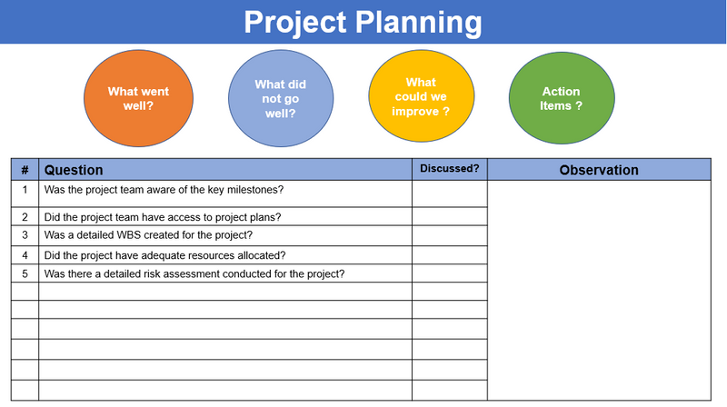 project planning, Lessons Learned Meeting Agenda