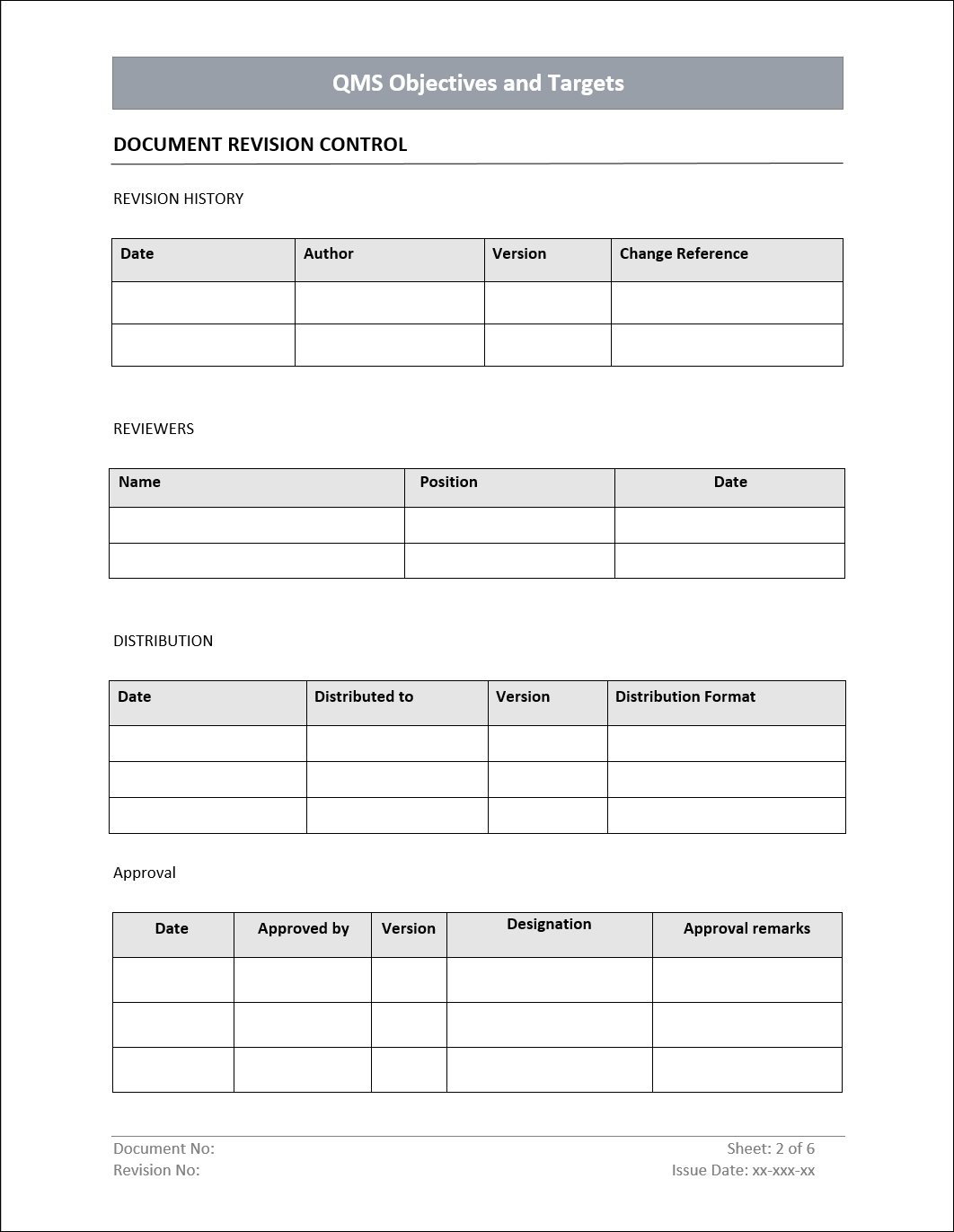 QMS Objectives and Target Document Control