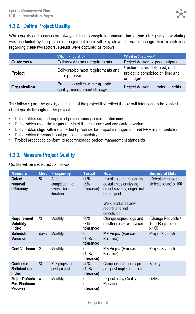 quality management plan, quality management plan template