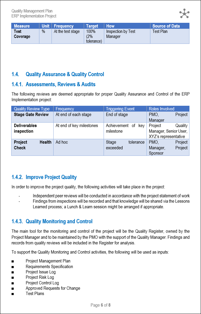 quality management plan, quality management plan template