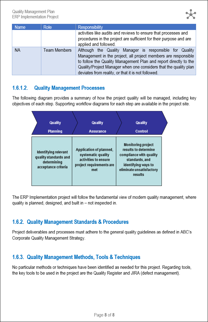 quality management plan, quality management plan template