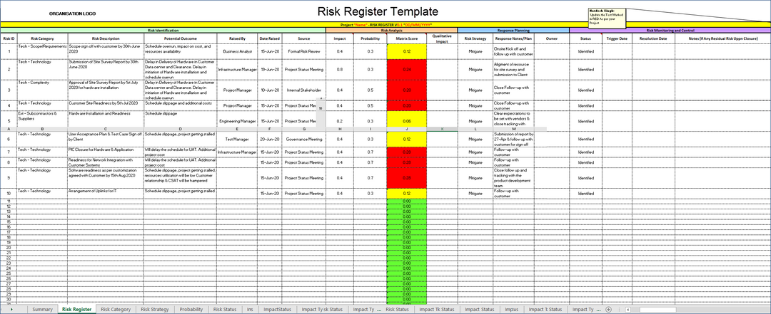 risk register template, risk register