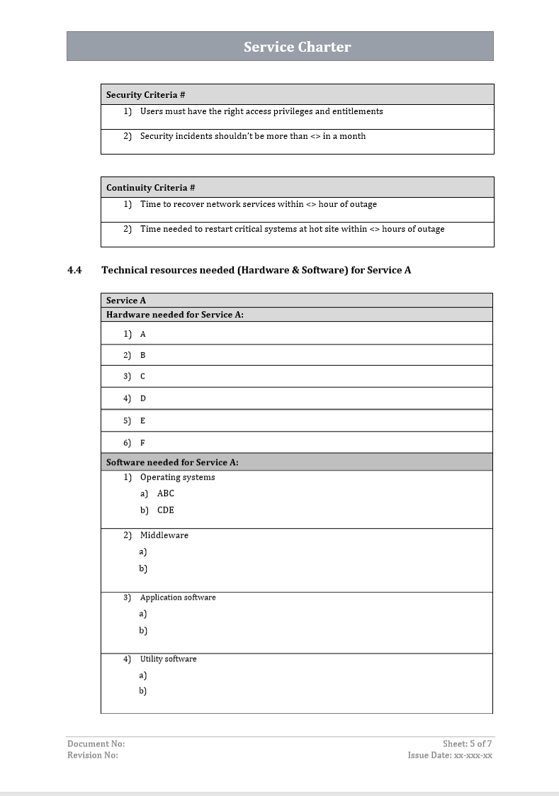 Service charter template, service charter