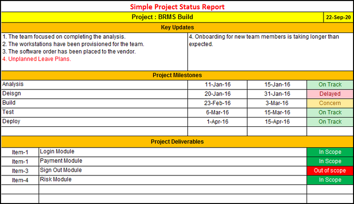 Simple Project Status Report 