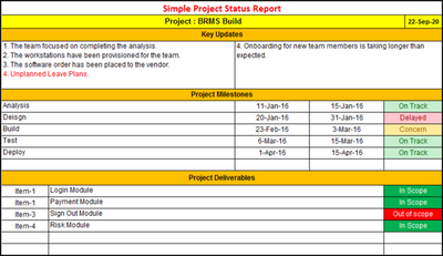 Simple Project Status Report