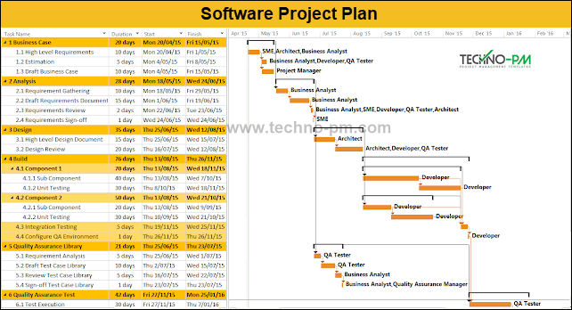 IT Project Plan MS Project