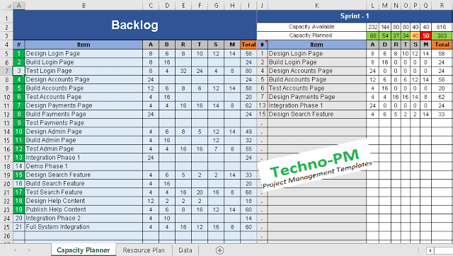 Sprint Capacity Planner 