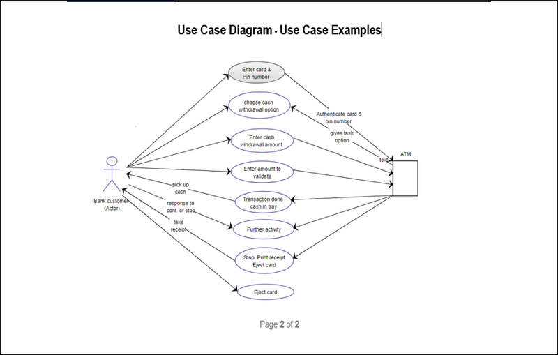 use case examples, Use Case Template, Use case