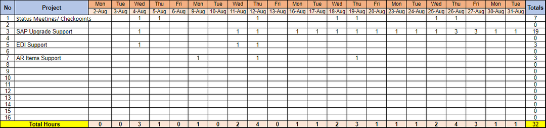 weekly timesheet template